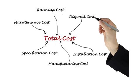 The Complete Guide to NetSuite Total Cost of Ownership: What .